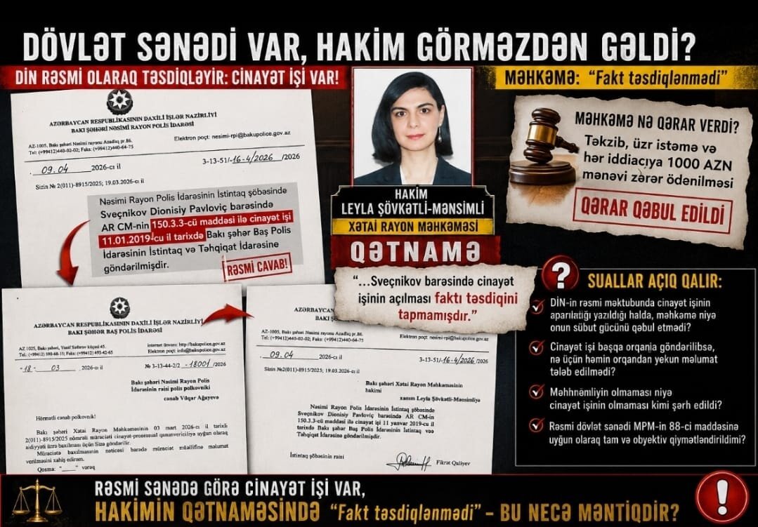 Rəsmi sənədi var, hakim isə “fakt təsdiqlənməyib” deyir — Xətai Rayon Məhkəməsinin qətnaməsindəki açıq ziddiyyət
 